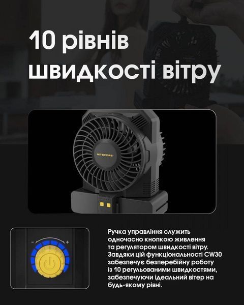 Портативний бездротовий вентилятор для фото- відео зйомок Nitecore CW30 011104 фото