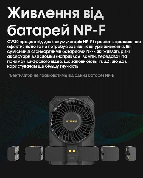 Портативний бездротовий вентилятор для фото- відео зйомок Nitecore CW30 011104 фото