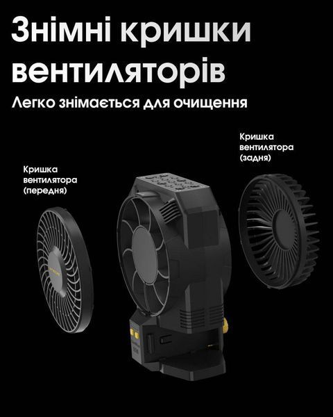 Портативний бездротовий вентилятор для фото- відео зйомок Nitecore CW30 011104 фото