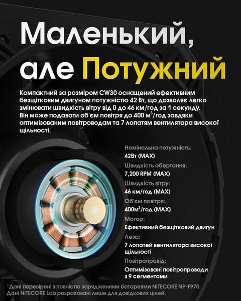 Портативний бездротовий вентилятор для фото- відео зйомок Nitecore CW30 011104 фото
