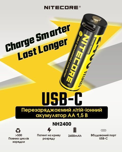 Комплект акумуляторів AA Nitecore NH2400 1,5V (2400 mAh, USB Type-C), захищений (4 шт, кабель)