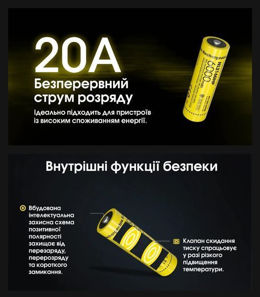 Літій-іонний акумулятор 21700 Nitecore NL2160HP (6000mAh) 010707 фото