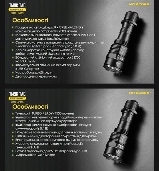Надпотужний тактичний ліхтар Nitecore TM9K TAC (9800Лм, 280м, 5000мАг, USB Type-C) 010319 фото
