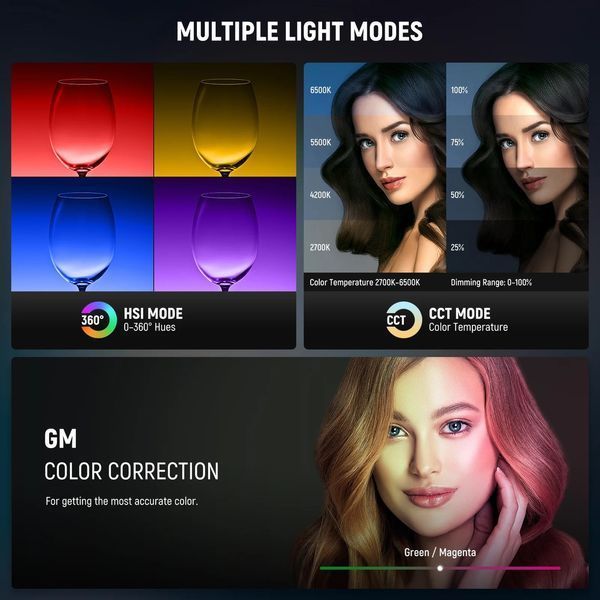 Професійне студійне відеосвітло NEEWER CB100C 130 Вт RGB LED Video Light (2700-6500K, RGB, APP контроль, 2,4G) 10103224 фото