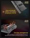 Інтелектуальний зарядний пристрій для акумуляторів типу NP-F Nitecore USN3 PRO (1200мА, 2 канали)