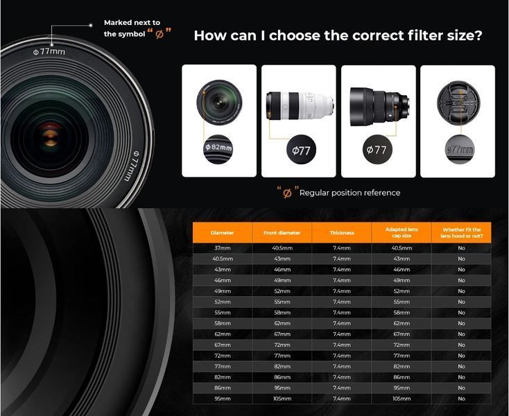 Світлофільтр для об'єктива камери K&F Concept ND & CPL 2 in 1 Lens Filter ND2-ND32 67мм зі змінною нейтральною щільністю та поляри