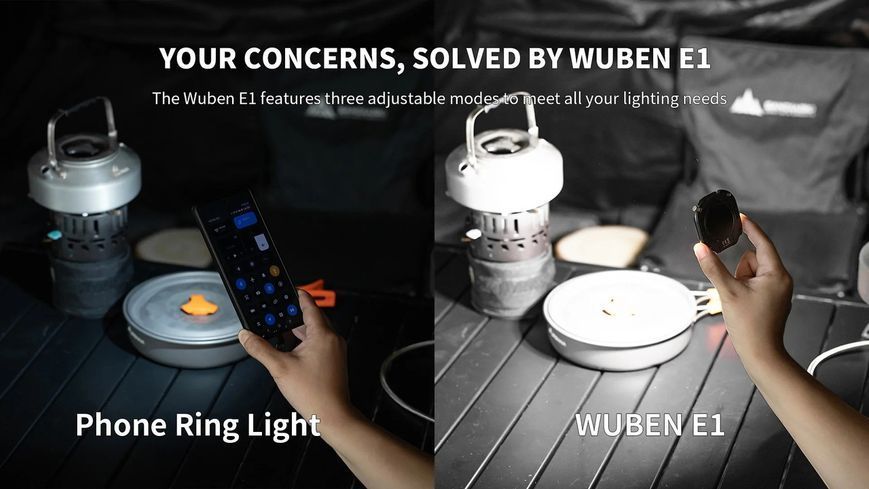 Портативный магнитный кольцевой селфи-фонарь Wuben E1 EDC White (для смарфонов с функцией MagSafe) 160404 фото