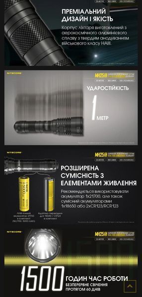 Nitecore MH25S Тактичний далекобійний ліхтар (USB Type-C) 010316 фото