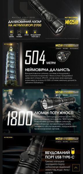 Nitecore MH25S Тактичний далекобійний ліхтар (USB Type-C) 010316 фото