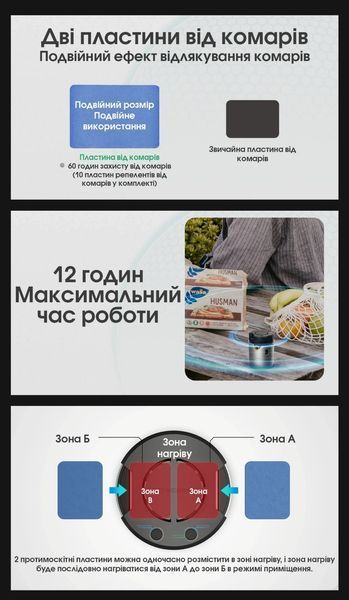 Nitecore EMR30 2в1 Фумігатор бездротовий, Power Bank (QC 3.0, 10400mAh, Відлякувач комарів, нагрівання та ультразвук)