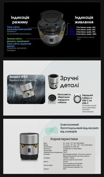 Nitecore EMR30 2в1 Фумігатор бездротовий, Power Bank (QC 3.0, 10400mAh, Відлякувач комарів, нагрівання та ультразвук)