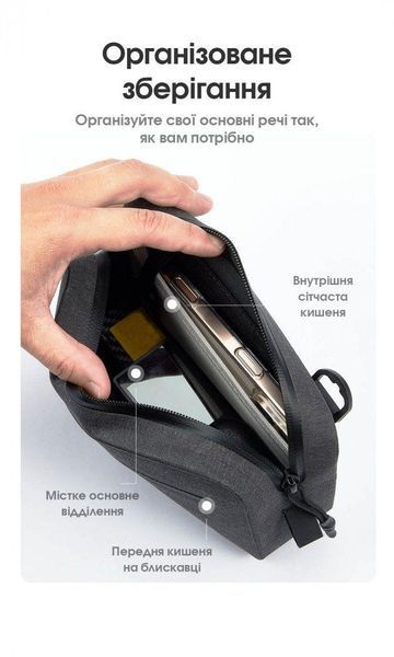 Универсальная повседневная водозащищенная сумка Nitecore NPP02 серая 1,4л 010803.2 фото