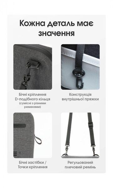 Универсальная повседневная водозащищенная сумка Nitecore NPP02 серая 1,4л 010803.2 фото