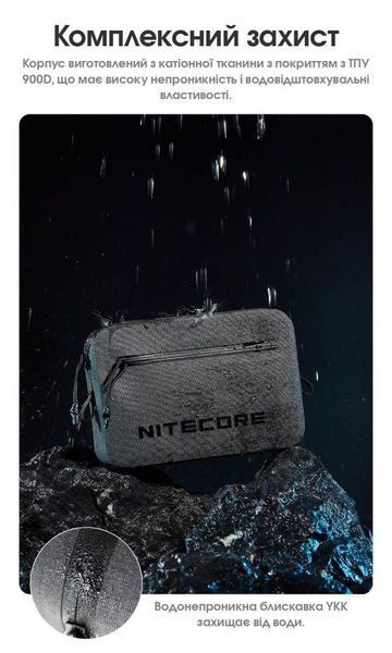 Универсальная повседневная водозащищенная сумка Nitecore NPP02 серая 1,4л 010803.2 фото