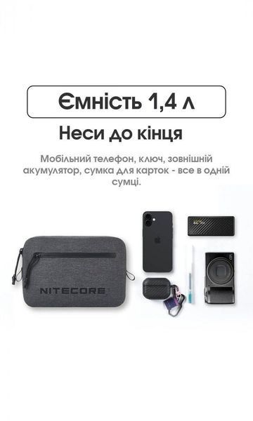 Универсальная повседневная водозащищенная сумка Nitecore NPP02 серая 1,4л 010803.2 фото