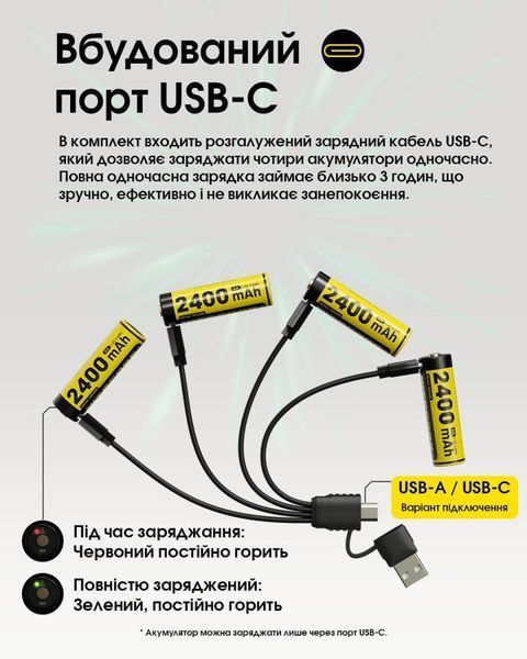 Акумулятор літій-іонний AA Nitecore NH2400 (2400mAh, USB Type-C) 010715.2 фото