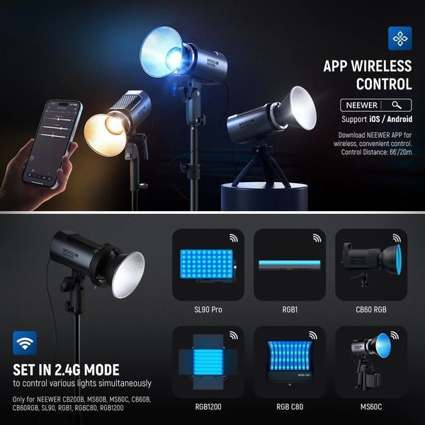 Студийный видеосвет NEEWER MS150C 150 Вт RGB LED Video Light (2700-6500K, RGB, APP контроль, 2,4G) 10105120 фото