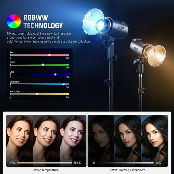 Студийный видеосвет NEEWER MS150C 150 Вт RGB LED Video Light (2700-6500K, RGB, APP контроль, 2,4G) 10105120 фото