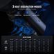 Студийный видеосвет NEEWER MS150C 150 Вт RGB LED Video Light (2700-6500K, RGB, APP контроль, 2,4G) 10105120 фото 8