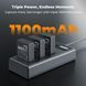 Комплект из трех аккумуляторов 1100мАг и зарядного устройства K&F Concept LP-E12 для фотокамер Canon (KF28.0091) KF28.0091 фото 2