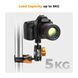 Крепление винтовое K&F Concept Ms14 Magic Arm 1/4" с двумя шаровыми головами (KF31.082) KF31.082 фото 5