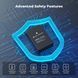 Комплект из трех аккумуляторов 1100мАг и зарядного устройства K&F Concept LP-E12 для фотокамер Canon (KF28.0091) KF28.0091 фото 6