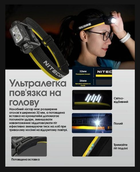 Налобний ліхтар Nitecore NU45 (Датчик наближення, USB Type-C, 1700Лм, 172м, 4000мАг) 010219 фото