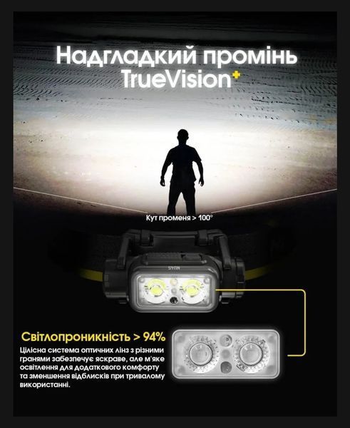 Налобний ліхтар Nitecore NU45 (Датчик наближення, USB Type-C, 1700Лм, 172м, 4000мАг) 010219 фото