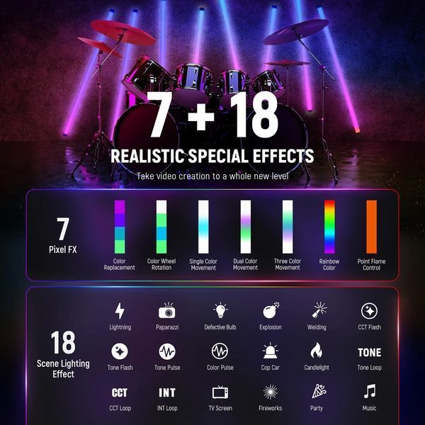 Профессиональная LED лампа свет для съемки NEEWER TL120C 42 Вт RGB с управлением APP/2.4G/DMX RGB 10103826 фото