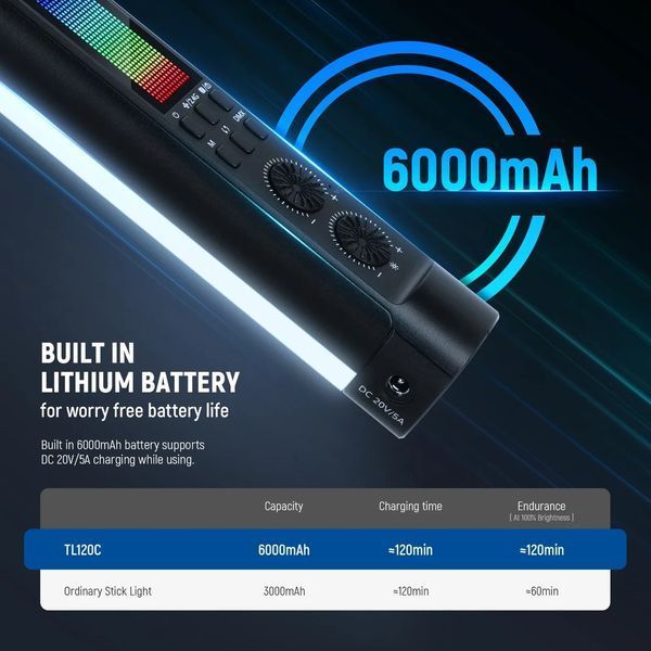 Профессиональная LED лампа свет для съемки NEEWER TL120C 42 Вт RGB с управлением APP/2.4G/DMX RGB 10103826 фото