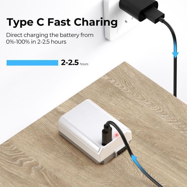 Комплект з двох акумуляторних батарей K&F Concept NP-FW50 1100мАг White з USB-C портом для Sony (KF28.0026S1)
