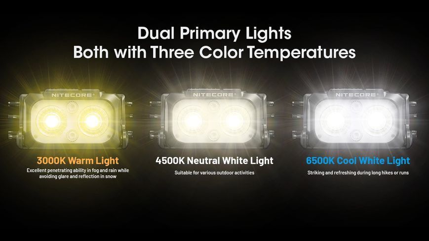 Ультралегкий налобний ліхтар Nitecore NU25 MCT UL (UHE LED 3000, 4500, 6500К, 400Лм, 132м, 700мАг)