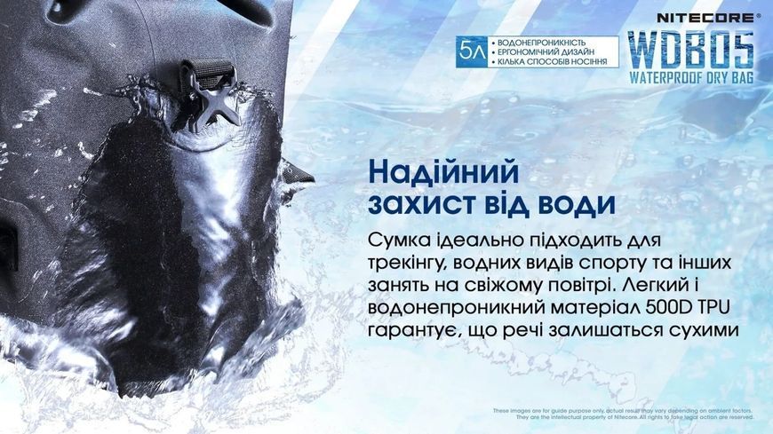 Nitecore WDB05 Гермомішок, водонепроникна сумка