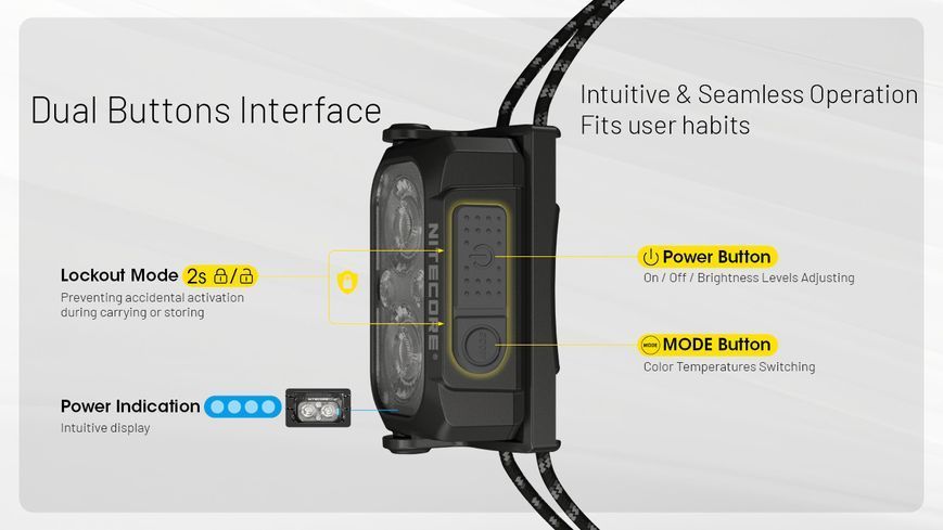 Ультралегкий налобний ліхтар Nitecore NU25 MCT UL (UHE LED 3000, 4500, 6500К, 400Лм, 132м, 700мАг)