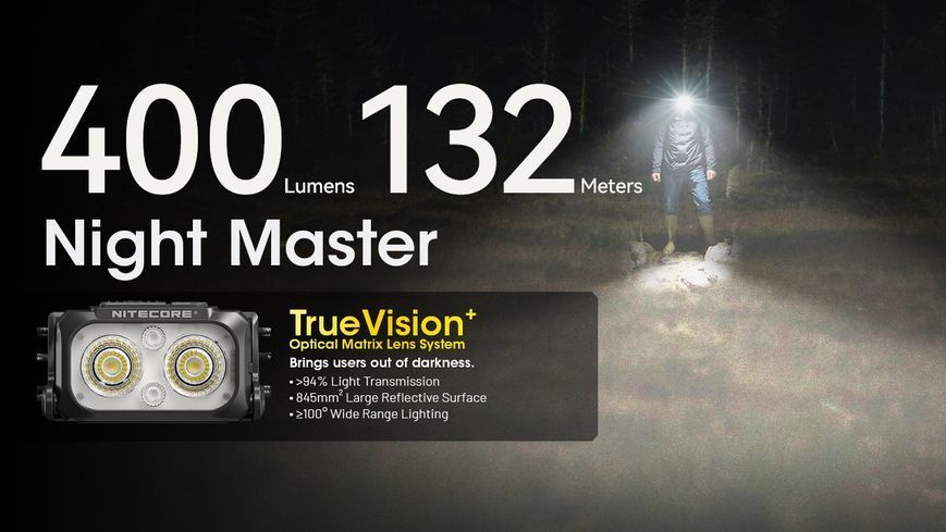 Ультралегкий налобний ліхтар Nitecore NU25 MCT UL (UHE LED 3000, 4500, 6500К, 400Лм, 132м, 700мАг)