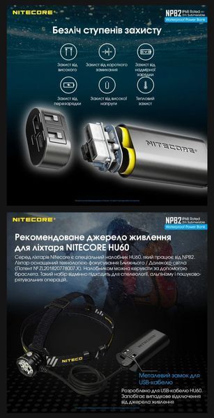 Водонепроницаемый павербанк Power Bank Nitecore NPB2 (10000mAh, 18W) 011308 фото