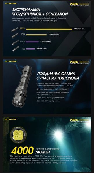 Nitecore P20iX Надпотужний ручний ліхтар (USB Type-C) 010304 фото