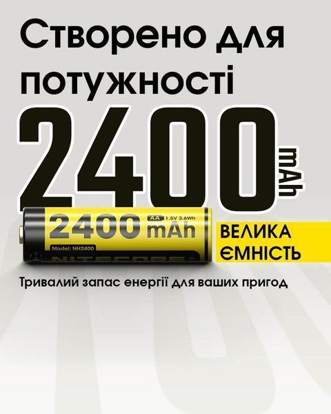 Комплект літій-іонних акумуляторів AA Nitecore NH2400 1,5V (2400 mAh, USB Type-C), 2 шт 010715.3 фото