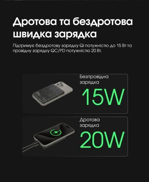 Бездротовий зовнішній зарядний пристрій Power Bank Nitecore NW5000 (QC 3.0, 5000mAh) 011310 фото