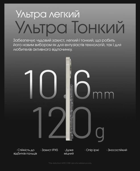 Бездротовий зовнішній зарядний пристрій Power Bank Nitecore NW5000 (QC 3.0, 5000mAh) 011310 фото