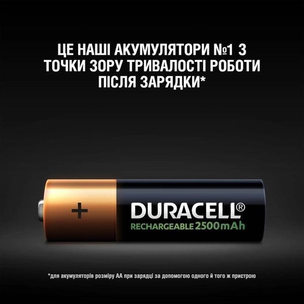 Перезаряджуваний акумулятор Duracell Recharge DX1500, AA/(HR6), 2500mAh, LSD Ni-MH, блістер 4шт