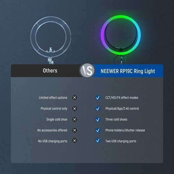 Кільцева студійна RGB LED лампа для блогера Neewer RP19C 42Вт 48см 2500-10000К з APP керуванням