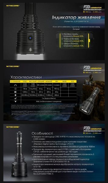Nitecore P30i Тактичний далекобійний ручний ліхтар 010305 фото