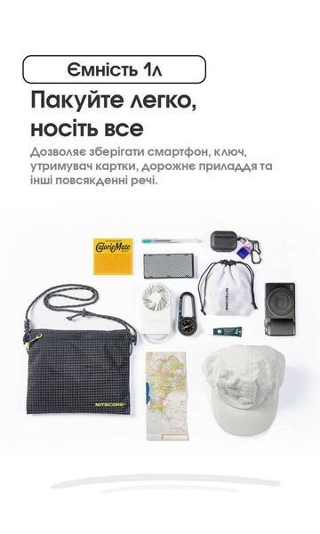 Универсальная водостойкая повседневная сумка Nitecore NPP01 емкость 1л 010807.2 фото