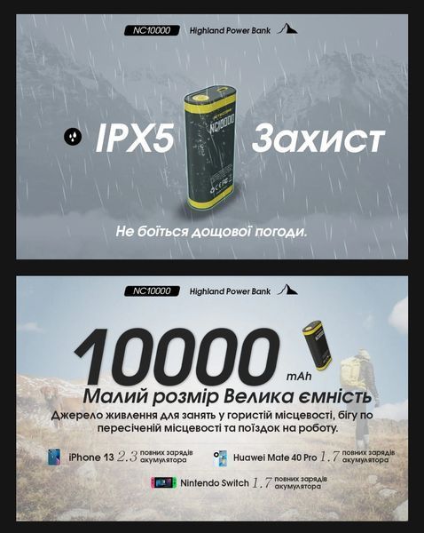 2в1 &mdash; Наружное зарядное устройство Power Bank + фонарь Nitecore NC10000 (QC 3.0, 10000 mAh, Type-C) 011311 фото