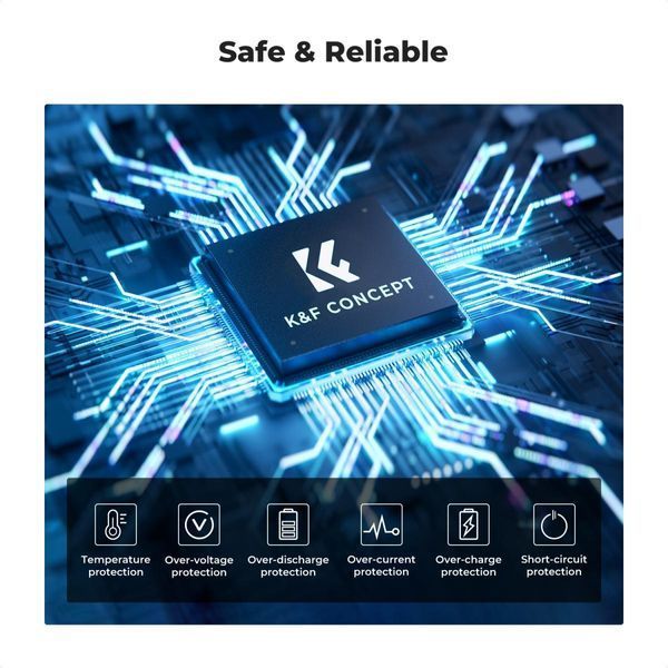 Комплект из 3 аккумуляторов 2250mAh и трехканального зарядного устройства K&F Concept LP-E6NH для Canon KF28.0039 фото
