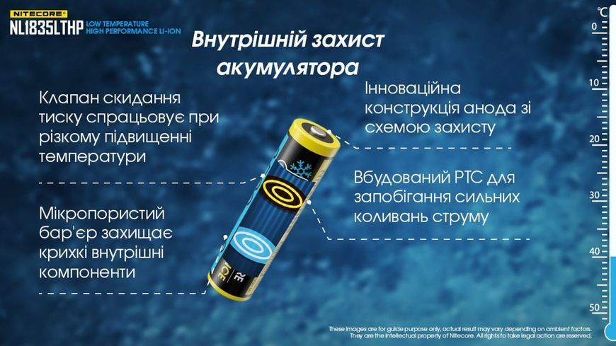 Морозостікий літій-іонний акумулятор 18650 Nitecore NL1835LTHP (3500mAh, 8А) 010702.2 фото
