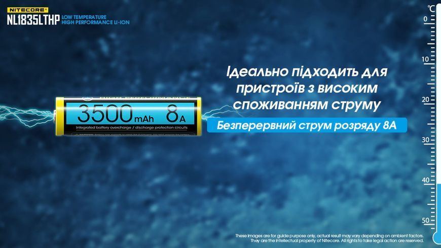 Морозостікий літій-іонний акумулятор 18650 Nitecore NL1835LTHP (3500mAh, 8А) 010702.2 фото