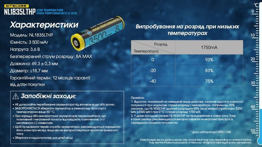 Морозостікий літій-іонний акумулятор 18650 Nitecore NL1835LTHP (3500mAh, 8А) 010702.2 фото