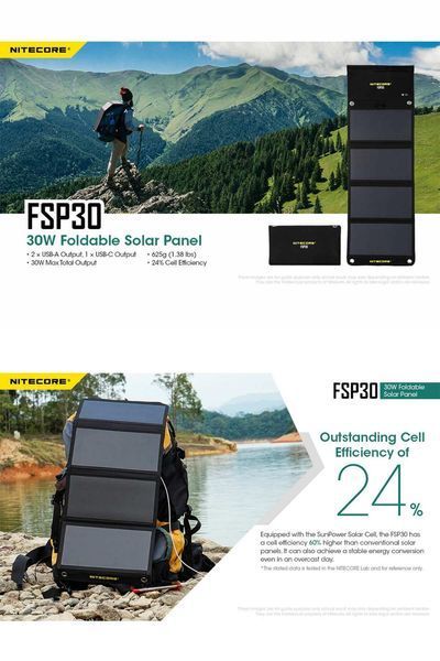 Nitecore FSP30 Панель солнечная (30W) 010414 фото